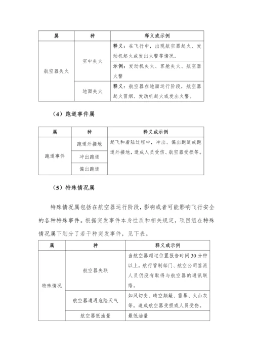 国航突发事件与应急响应分级方案.docx