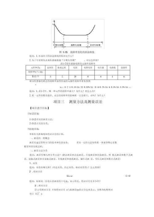 1模块一教案认识传感器与检测技术传感器与检测技术项目教程梁森授课教案