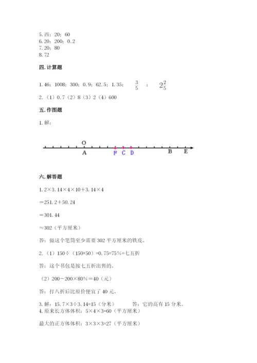 小升初六年级期末试卷精品（名校卷）.docx