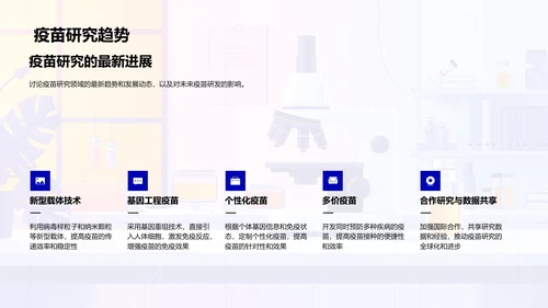 疫苗学详解PPT模板