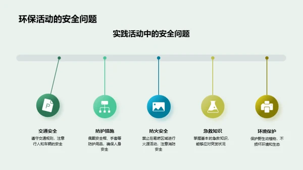 绿行天下