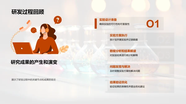 化学研发月度总结