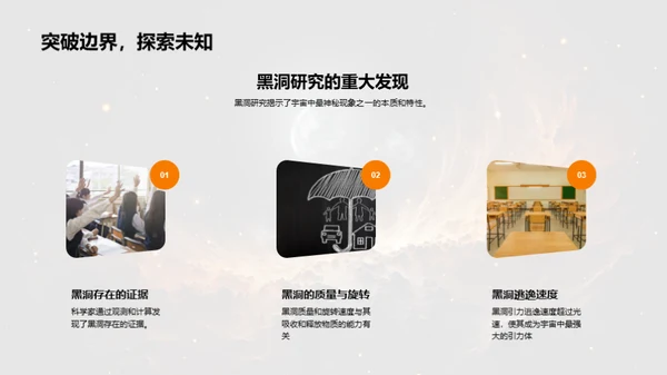 黑洞奥秘揭秘