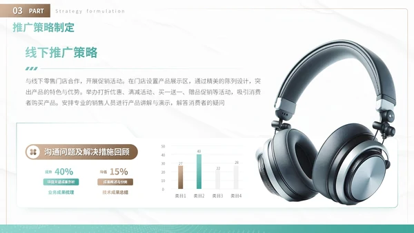 绿色商务风产品上市与市场推广方案营销策划PPT模板