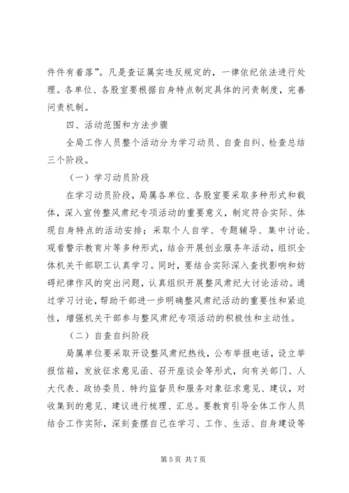 人劳局整风肃纪活动方案.docx