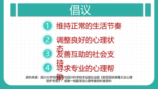 新冠病毒心理防护手册PPT课件