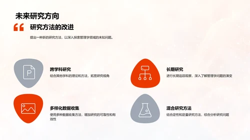 管理学原理答辩报告