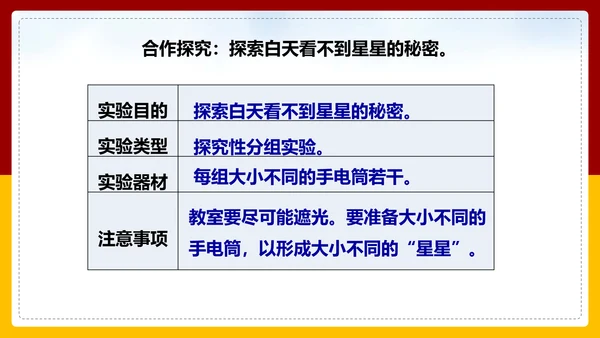 可爱卡通小学数学数星星PPT课件