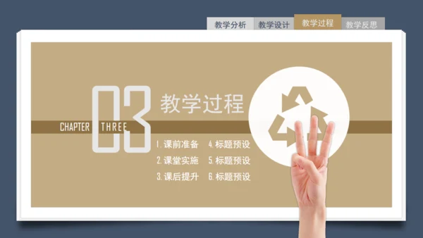 简约信息化教学设计通用PPT模板