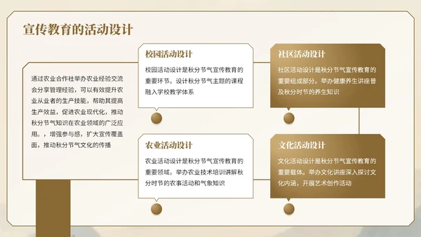 棕色中国风秋分节气知识宣传PPT