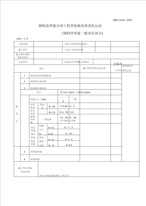 分项工程质量验收记录