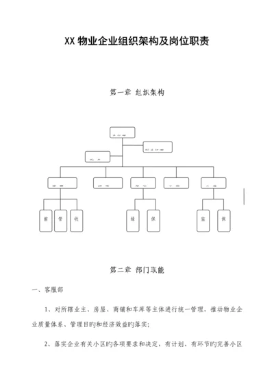 物业公司组织架构及岗位职责.docx