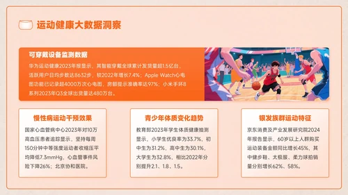 橙色创意风全民健身全民健身推广计划