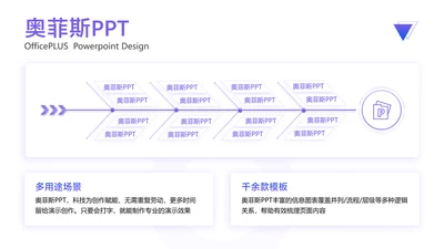 简约风流程关系多项PPT单页