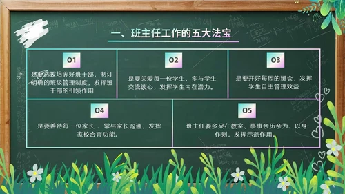 可爱卡通风班主任经验交流课件PPT模板