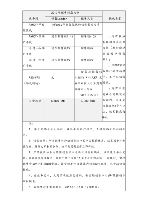 17-【实例】2017年XX集团销售中心提成制度.docx