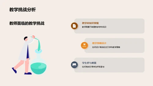 交叉学科教育探索