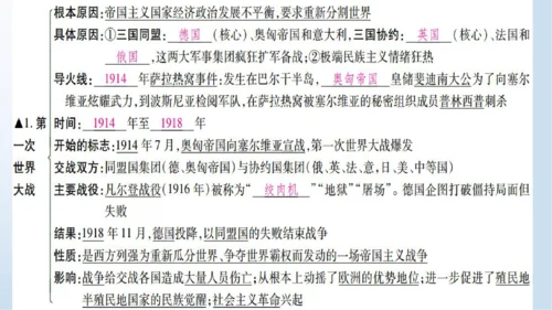 第三单元 第一次世界大战和战后初期的世界   单元复习课件