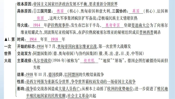 第三单元 第一次世界大战和战后初期的世界   单元复习课件