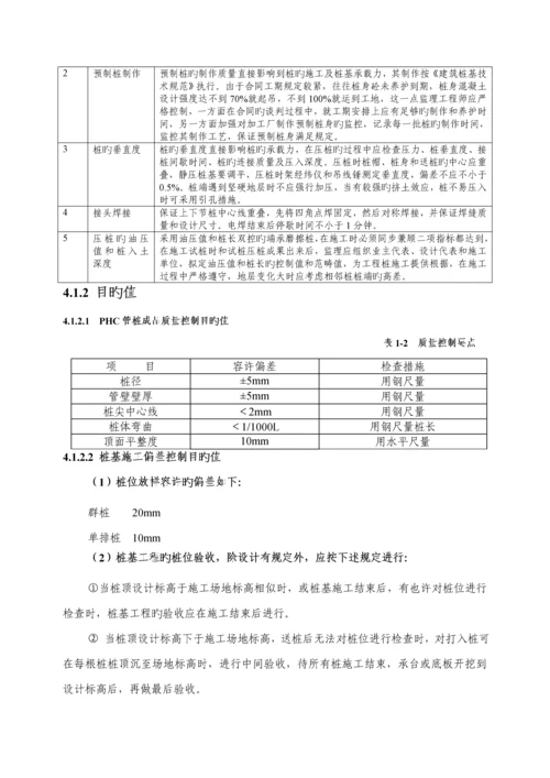 PHC管桩关键工程监理标准细则.docx