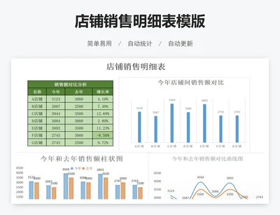 店铺销售明细表模版