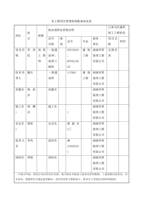 环氧地坪综合施工组织设计.docx