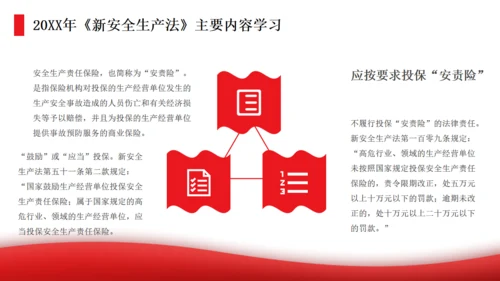 遵守工厂全生产法当好第一责任人通用PPT模板