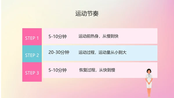 糖尿病健康知识医院内分泌科PPT课件