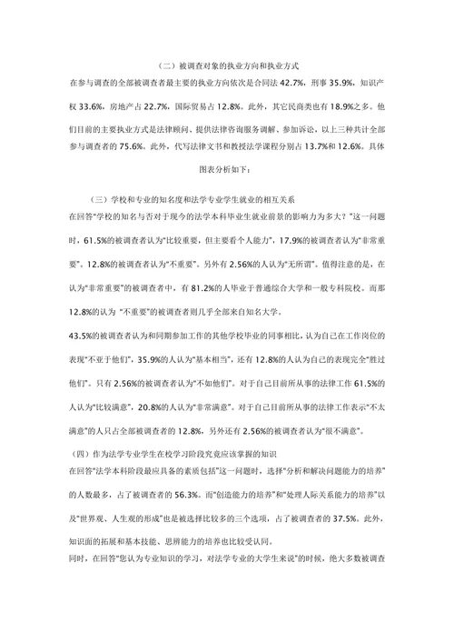 法学专业就业前景调查报告