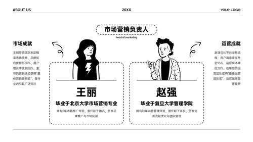 黑白卡通插画风团队介绍PPT模板