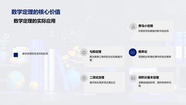 数学在生活中的应用PPT模板