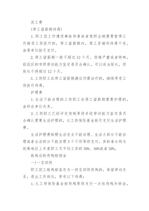 工伤认定和赔偿的标准是什么.docx