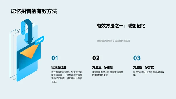 拼音知识掌握PPT模板