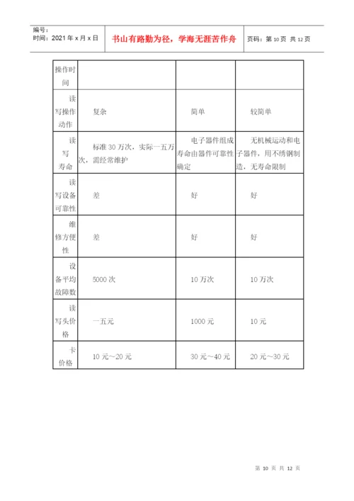 毕业论文之出租车计价器调研报告.docx