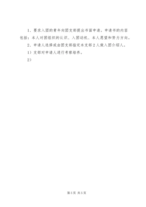 共青团组织建设工作条例 (6).docx