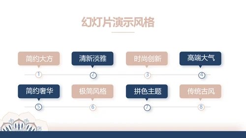 高端霸气创业融资计划书商业计划书动态PPT