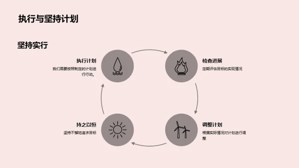 梦想启航