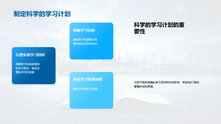 六年级学习之路