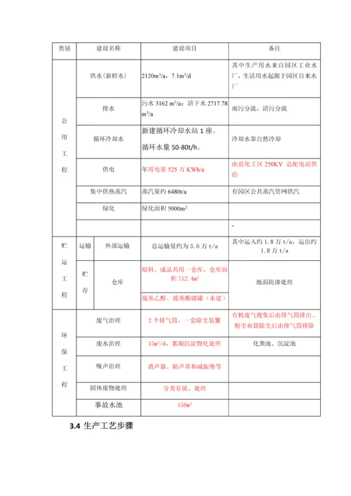 LDAR综合项目实施专项方案.docx