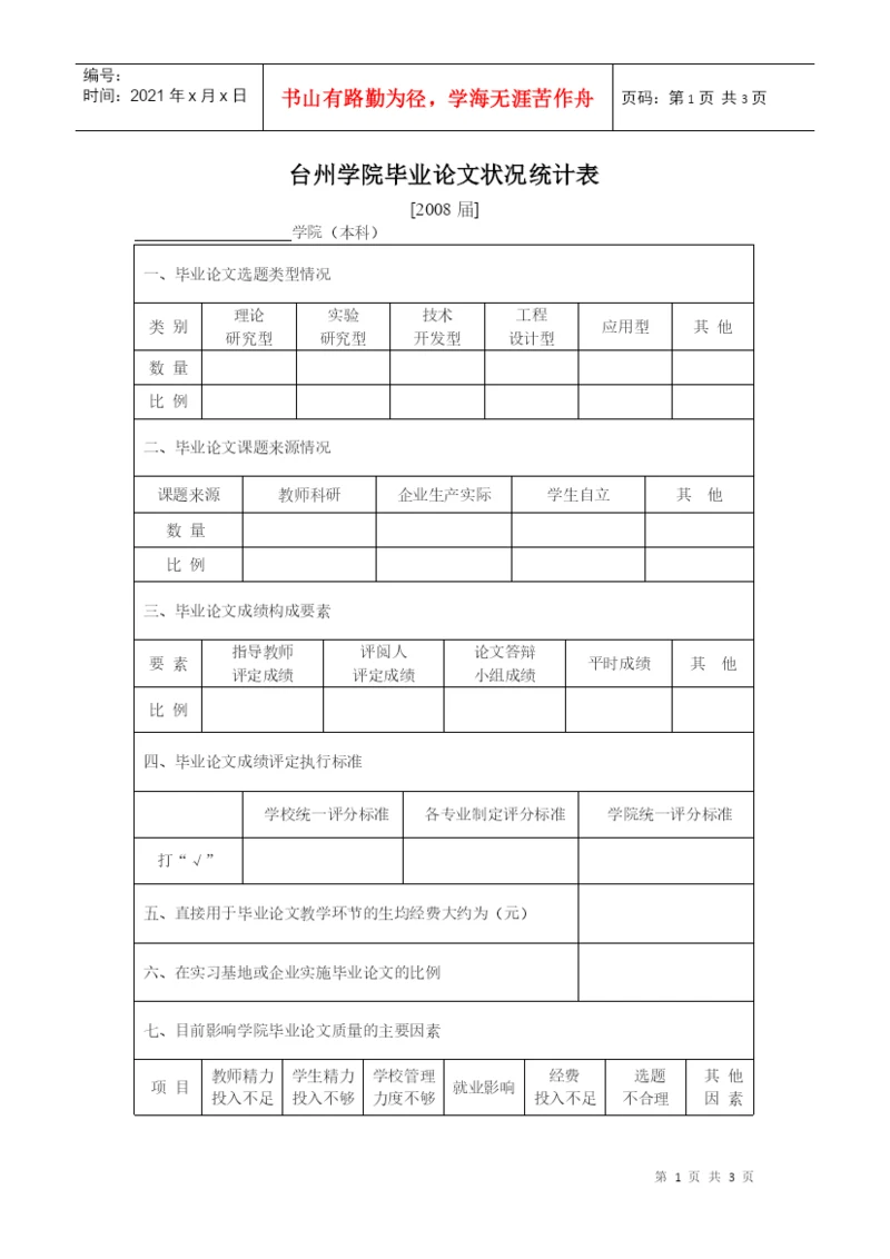 台州学院毕业论文状况统计表.docx