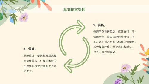绿色花卉插画风幼儿园意外伤害防范与处理幼儿教师培训PPT课件