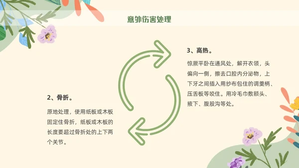 绿色花卉插画风幼儿园意外伤害防范与处理幼儿教师培训PPT课件