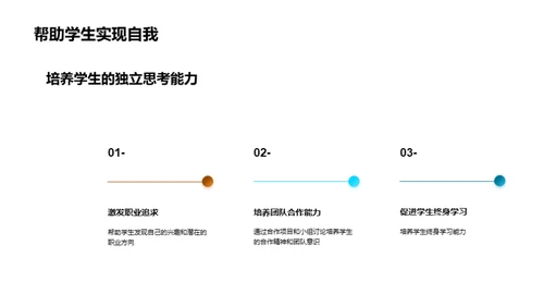 教育：激发潜能之路