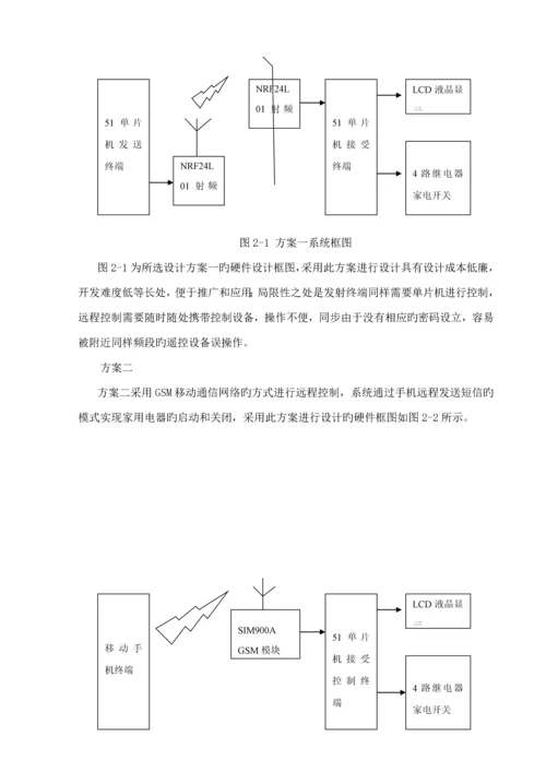 优秀毕业设计蓝牙家电控制.docx