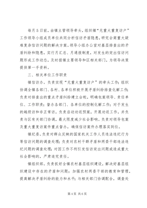 镇加强矛盾纠纷和隐患的排查工作方案.docx