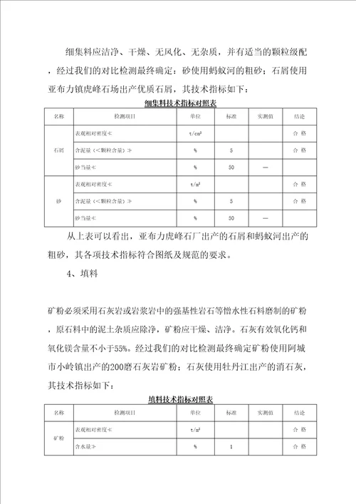 AC沥青混凝土配合比报告