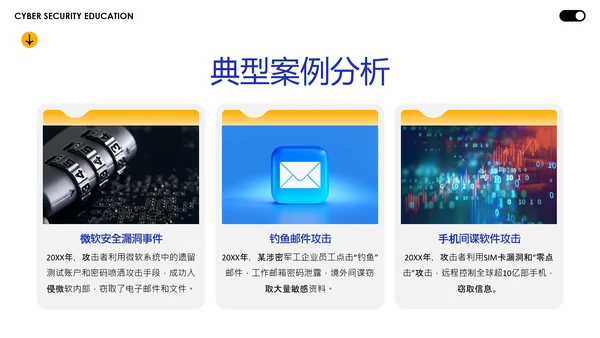 蓝黄色简约几何C4D创意网络安全教育宣传PPT模板