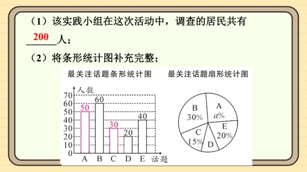 第12章 数据的收集、整理与描述  章末复习 课件(共30张PPT) 2024-2025学年度人教版