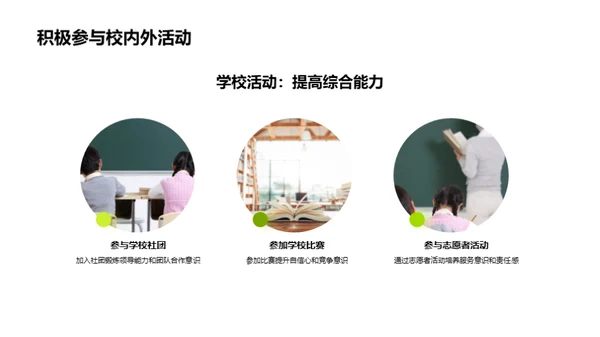 自我提升的力量