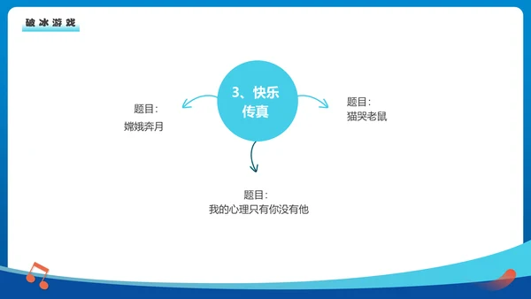 欢迎新同学社团新生见面会通用PPT模板